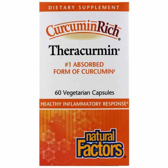 CurcuminRich Theracurmin, NF